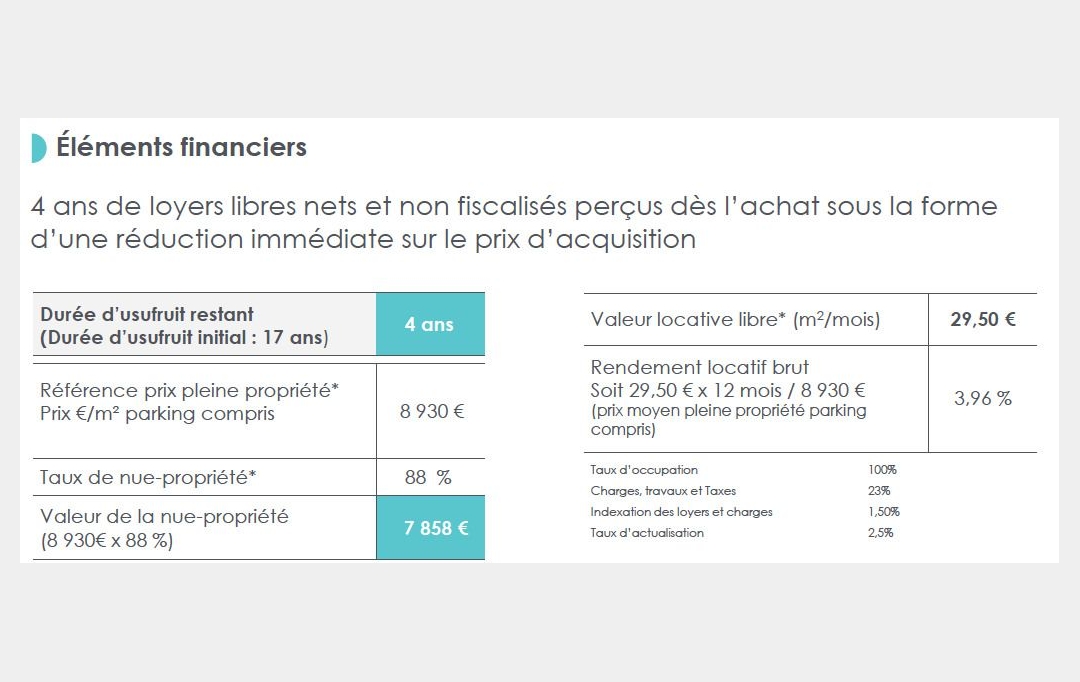 Annonces DRANCY : Maison / Villa | LEVALLOIS-PERRET (92300) | 117 m2 | 922 800 € 